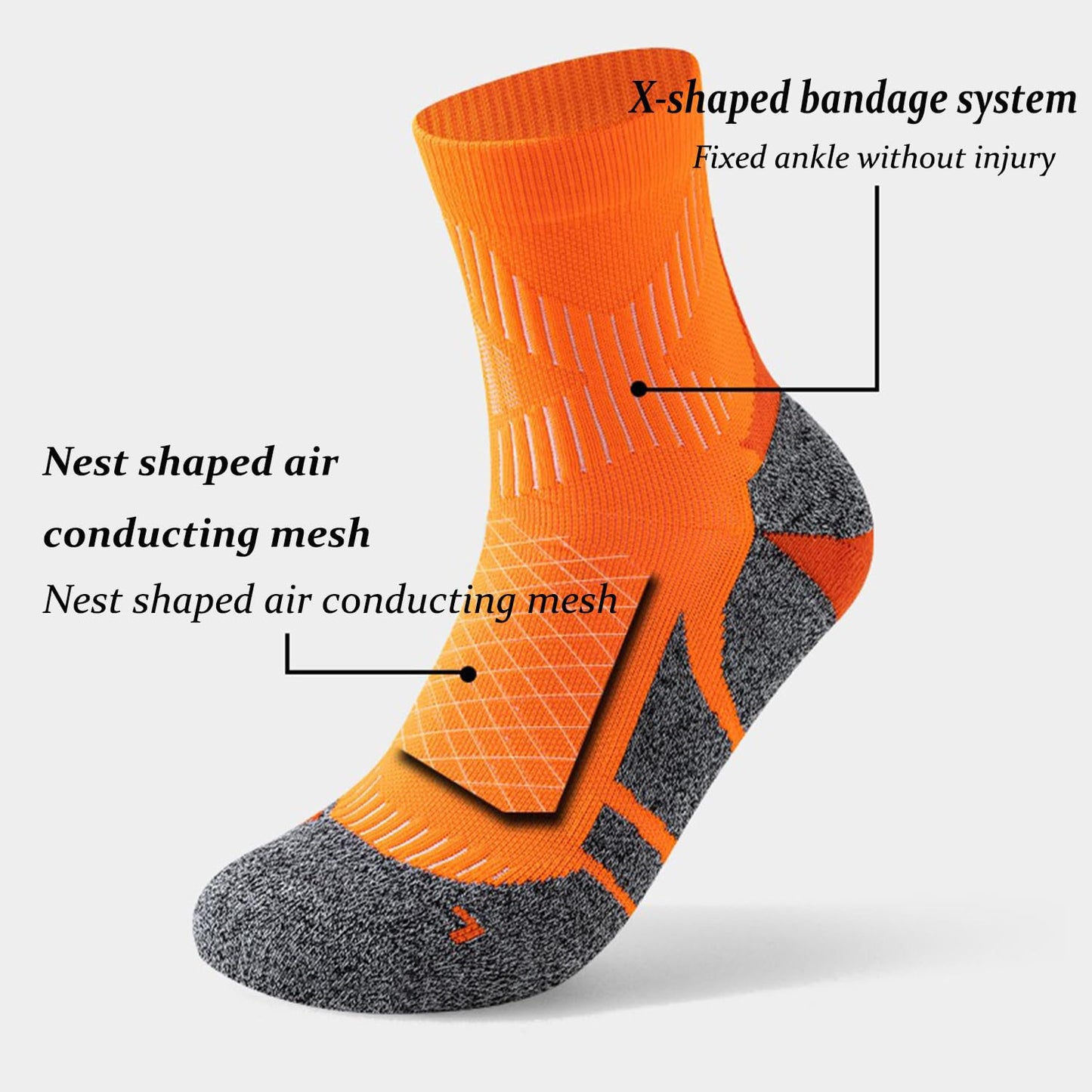 YWSLRC Athletic Ankle Socks for Men & Women, Moisture Wicking Cushioned Compression Sports Socks for Running Tennis Basketball 3 Pairs