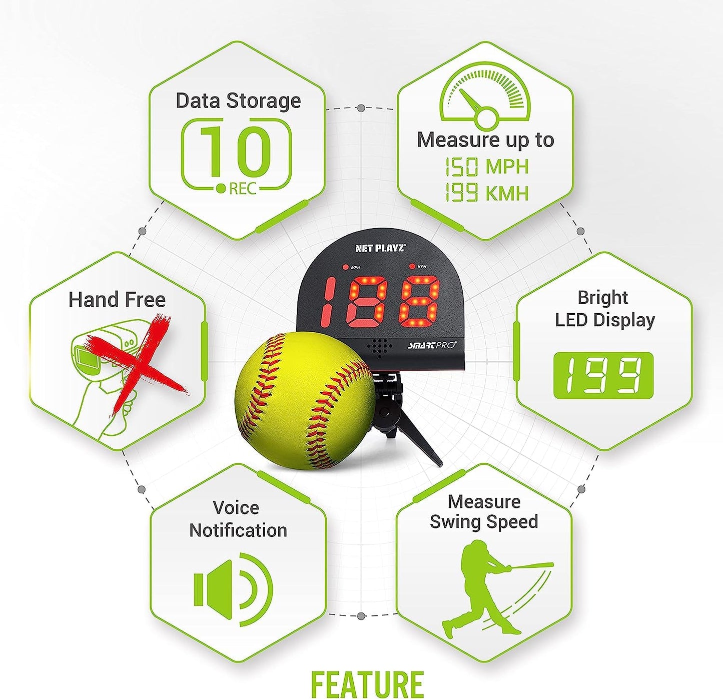 Softball Radars, Speed Sensors Training Equipment (Hands-Free Radar Guns, Pitching Speed Guns | Softball Gifts, High-Tech Gadget & Gear for Softball Players