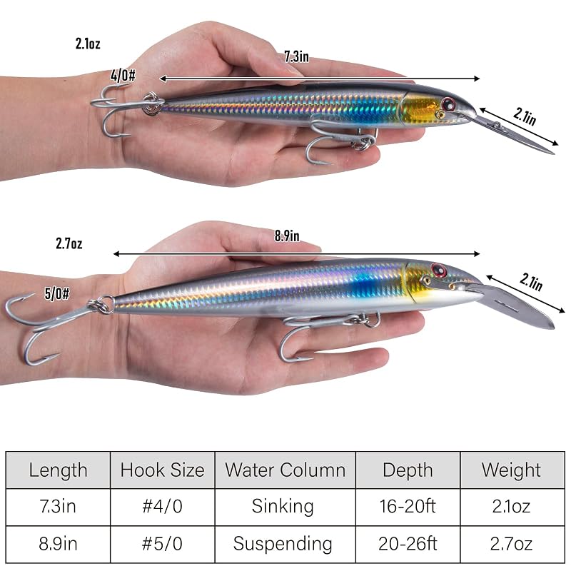 Dr.Fish 7.5in Deep Diving Saltwater Lure with VMC Treble Hooks - 13-20ft Depth, Silver Black - 1 Pack