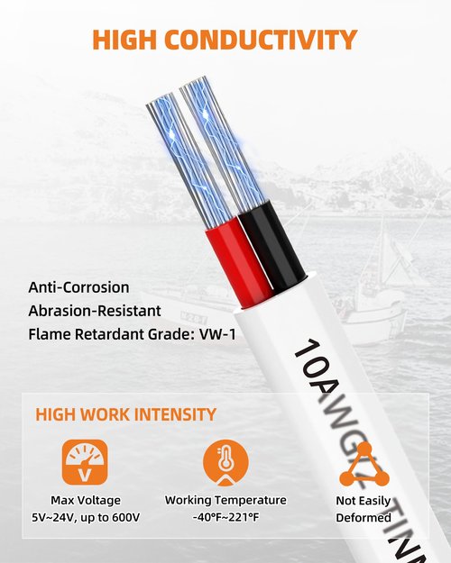 CONEPY 10 Gauge Marine Wire, 10/2 Duplex Marine Grade Cable, IP68 Waterproof/Oxygen-Free Tinned Copper Stranded PVC 10 AWG Wire for Boat, Automotive, RV, Solar, LED Strips (30FT/9M)