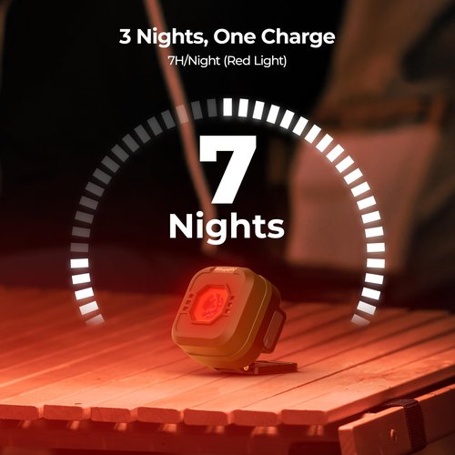 BougeRV Headlamp Flashlight, Lumen Ultra-Light Bright LED Rechargeable Headlight with White Red Light, Waterproof Head Lamp, 5 Modes for Outdoor Camping Running Hiking Fishing