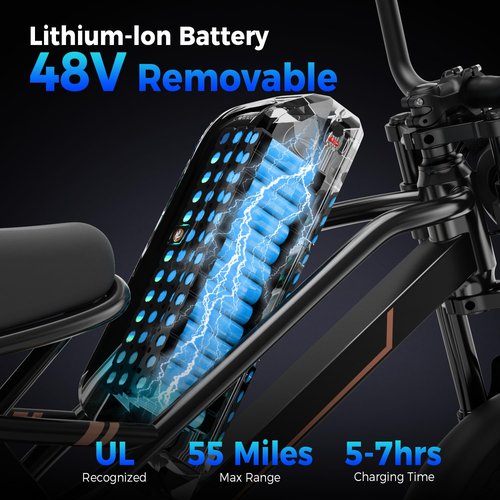 YOLOWAY Electric Bike for Adults, 1500W 28MPH Max 55 Miles Electric Motorcycle with 48V Removable Battery, 16'' Fat Tire Full Suspension, All-Terrain for Mountains, Snow, Sand, Road
