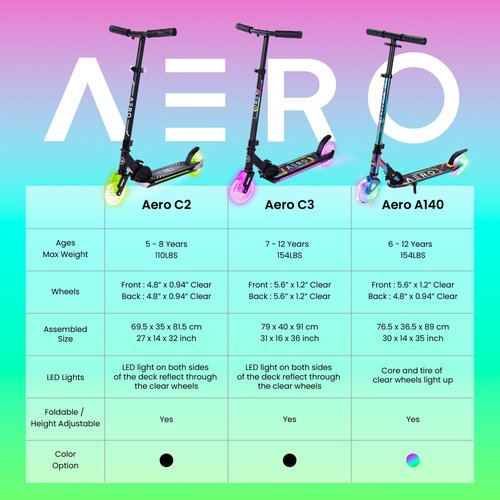 Aero Scooter for Kids 5-7, Boys & Girls 2 Wheels Kick Scooter with Dynamic Lights, Foldable & Height Adjustable