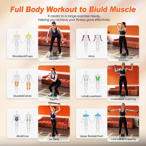 SR3 Smart Home Gym Equipment ，Max 130lbs Resistance Portable Full Body Workout Cable Machine with Ambient Light,at Home Gym | All in One Gym for Travel | Foldable Gym & Home Exercise Equipment