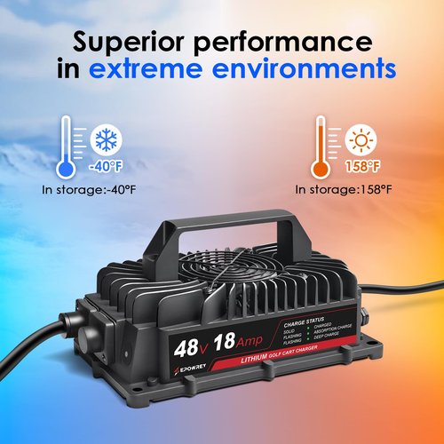 EPOWREY 18AMP Lithium Golf Cart Battery Charger for 48 Volt/58.4V (51.2V) LiFePO4 Battery with Ring Terminals Plug