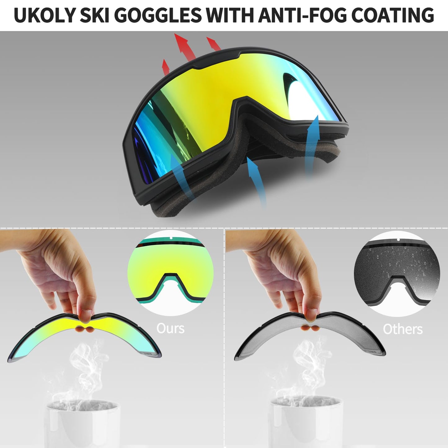Ukoly Ski/Snowboard Goggles for Men Women, Snow Goggles HD Lens Anti-Fog Coating OTG Design UV400 Protection Windproof (Black Frame Revo Color Red HD Lens)
