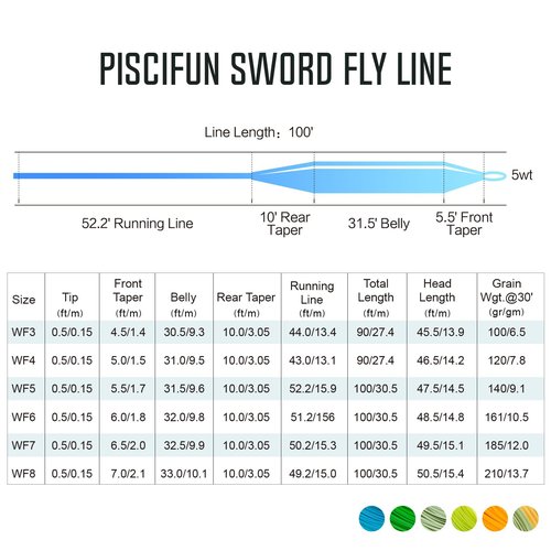 Piscifun Sword Fly Fishing Line with Welded Loop, Weight Forward Floating Fly Line, WF5wt, 100FT, Sky Blue