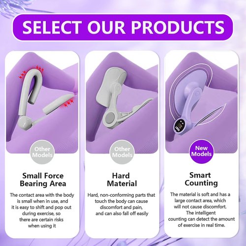 Thigh Master,Kegel Exerciser,Pelvic Floor Muscle,Pelvic Floor Exercise Devices,Thigh Master Thigh Exerciser for Women,Hip Trainer Kegel Exerciser,Pelvic Floor Trainer for Postpartum Rehabilitation
