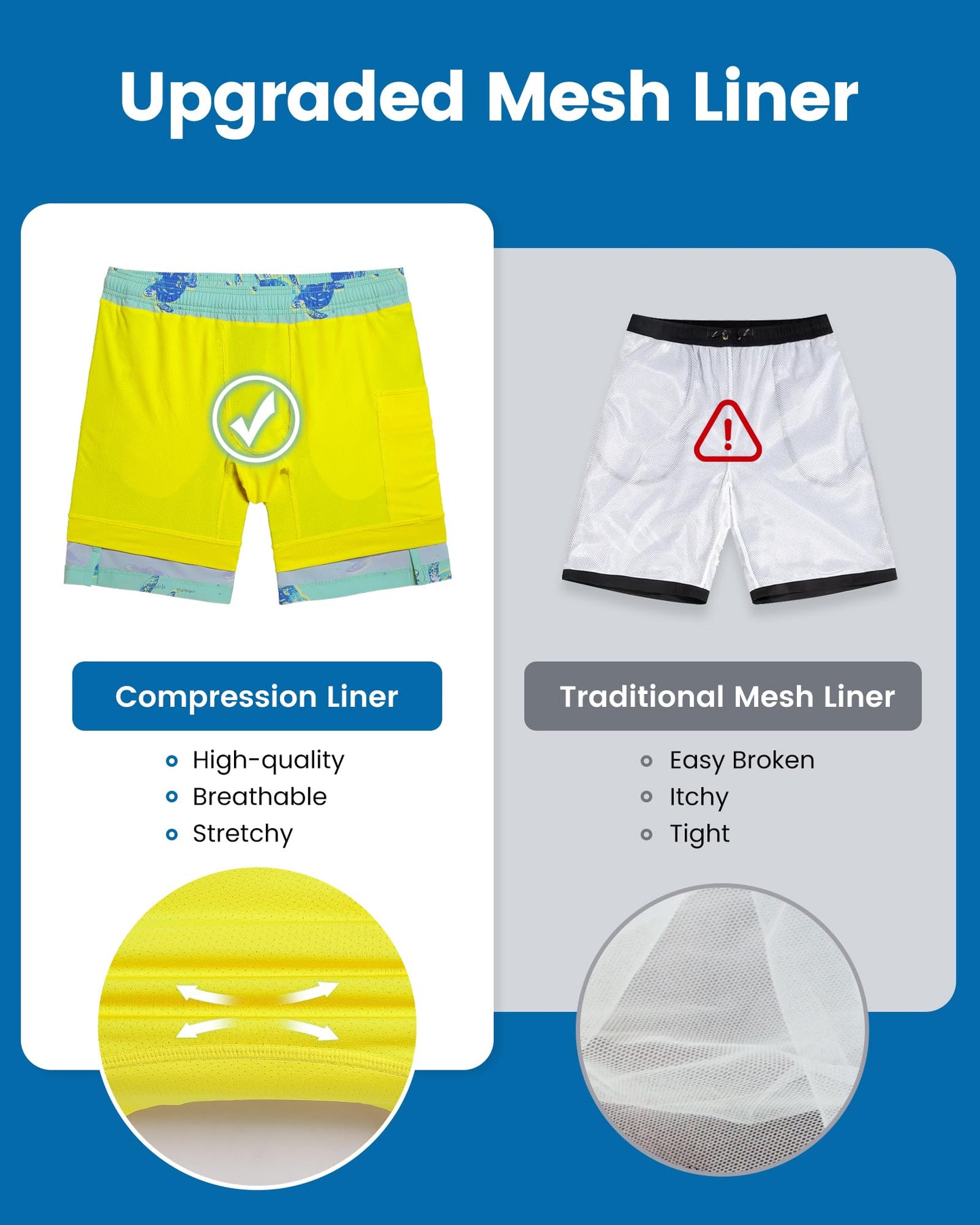 maamgic Mens Swim Trunks with Compression Liner 7 Inch Inseam Mens Bathing Suit Quick Dry Swimming Trunks Swimsuit Turtle Green Yellow Large