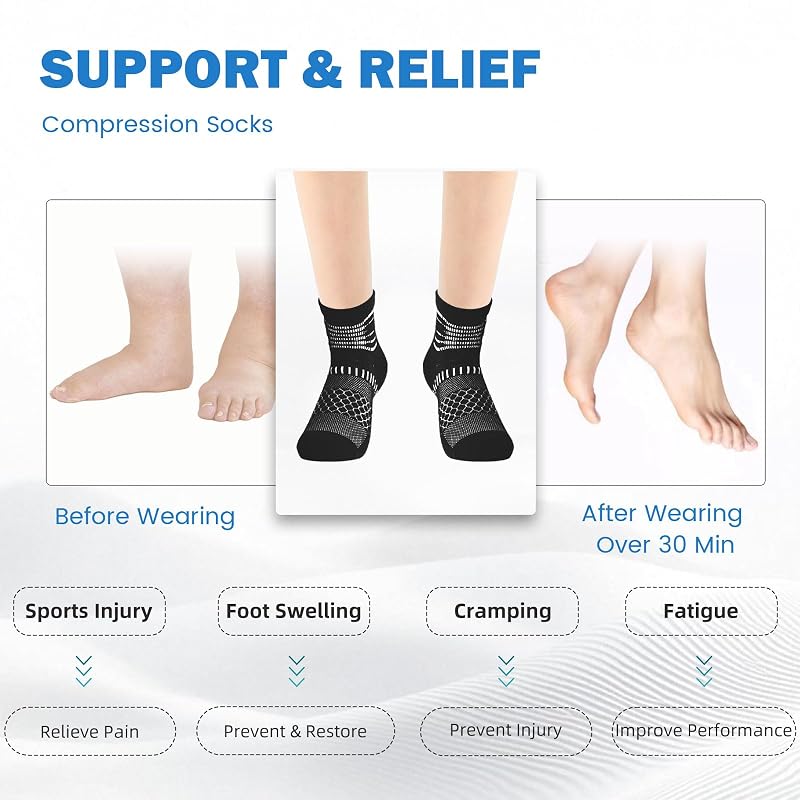 IRAMY Ankle Compression Socks for Plantar Fasciitis Relief, 5 Pairs – Black White Dark Grey