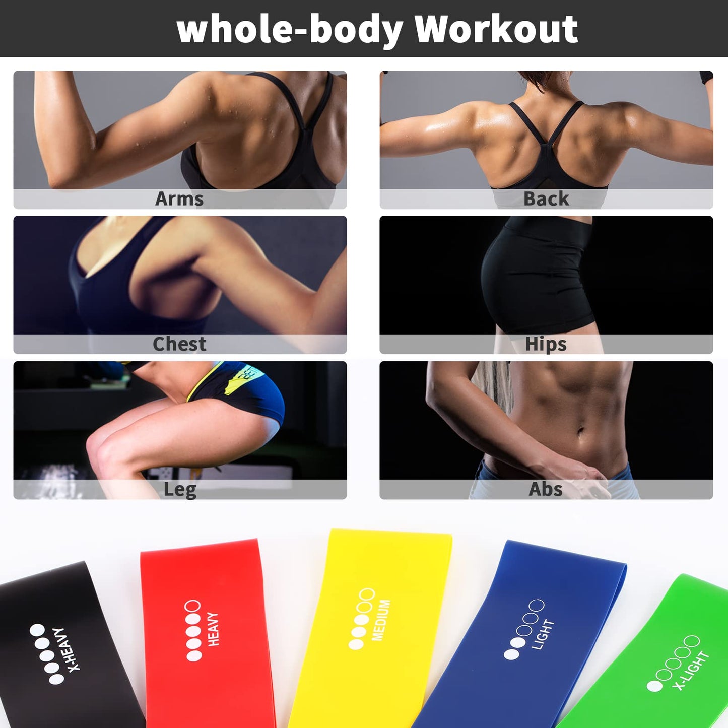 Joint Fitness Latex Resistance Bands with Instruction Guide and Carry Bag, Set of 5, Exercise Loop for Home Gym, Yoga Exercise, Strength Training,Physical Therapy