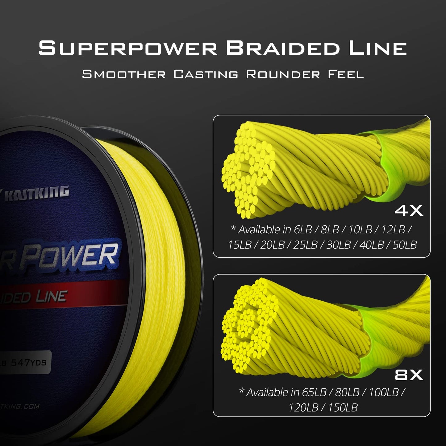 KastKing Superpower Braided Fishing Line, Yellow, 12 LB, 1097 Yds