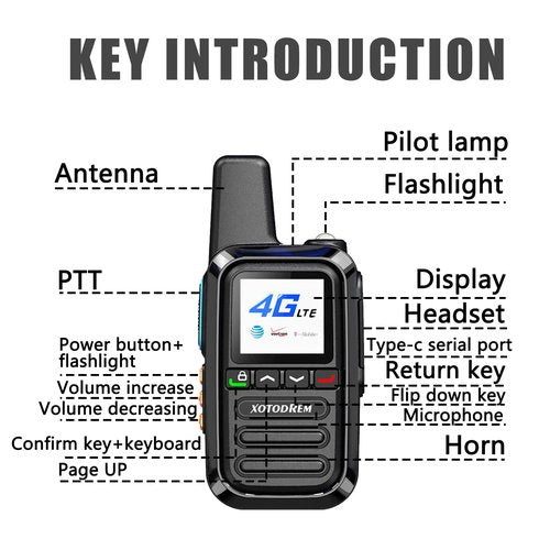 Global Lifetime Free Rapid Walkie Talkies Unlimited Range 4G LTE PoC(Push-to-Talk Over Cellular) Radios Nationwide PTT Two Way Radios Long Distance for Family, Logistics, Company 2pcs with sim Card