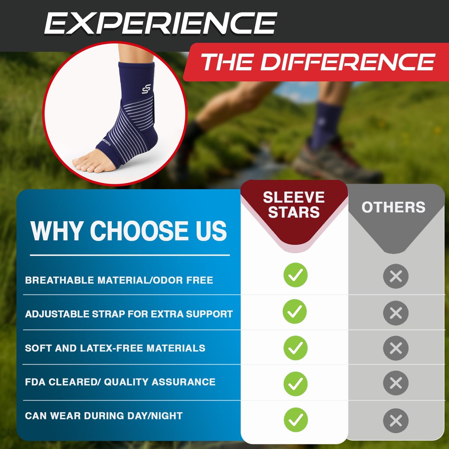 Sleeve Stars Ankle Brace for Women & Men, Ankle Wrap for Sprain, Compression Sleeve for Plantar Fasciitis Relief, Easy Customizable Support: w/ Removable Strap (Single/M:10"-12"/Navy Blue)