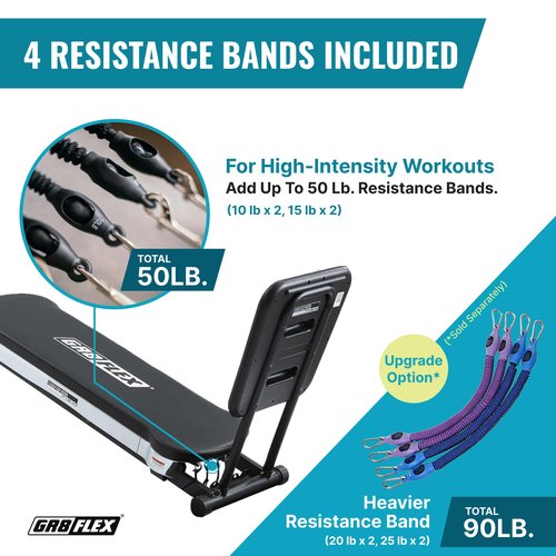 GR8FLEX High Performance Gym with Total Over 100 Workout Exercises (Carbon Fiber Black Model)