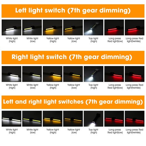 OKNIAO Magnetic Gym Lamp for Posing, Portable Magnet LED Flashlight with Hanging Hook, 7th Gear Dimming & 180 Degree Folding, Handheld USB Rechargeable Power Bank Camping Light (1 PCS)