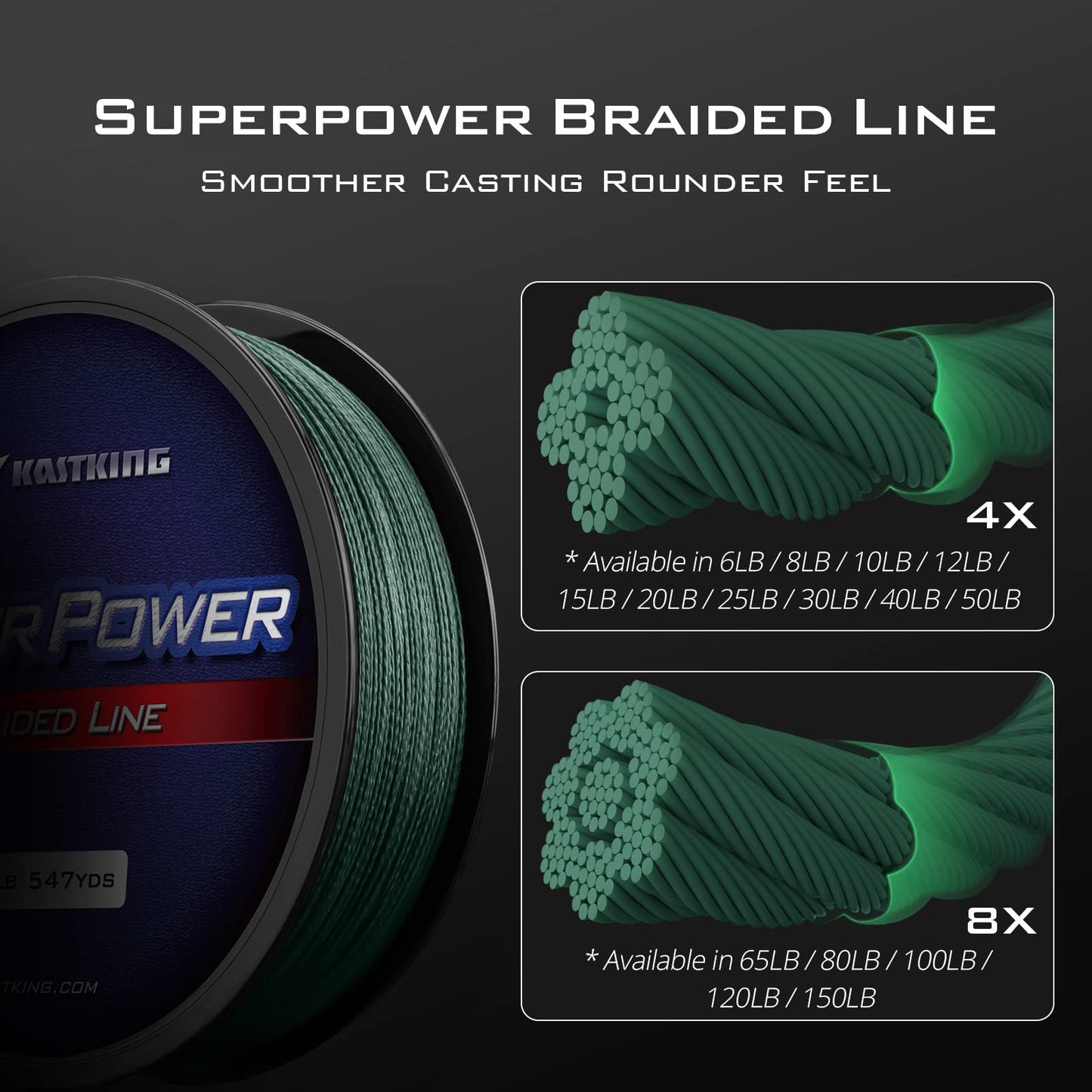 KastKing Superpower Braided Fishing Line, Moss Green, 25 LB, 500+47 Yds