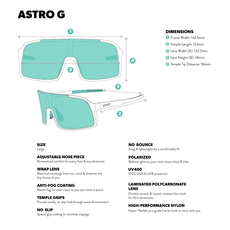 Goodr Astro G Polarized Sunglasses for Women - Ready the Confetti Cannon Variation
