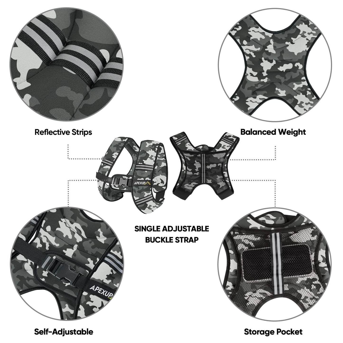 APEXUP 5lbs Weighted Vest Men Women, Weight Vest for Women Workout Equipment for Strength Training Running (Grey Camo)