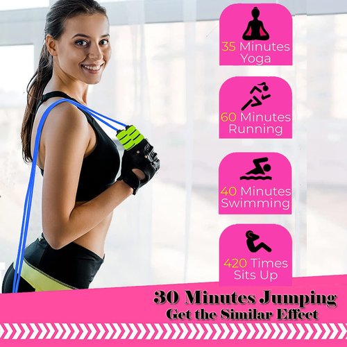 Ponydash Jump Rope for Kids, 2 Pack Kids Jumping Rope Lightweight &Adjustable &Durable jumping rope for Fitness-Speed Jump Rope for Women Men Youth, Foam Grips Handles for, Workout
