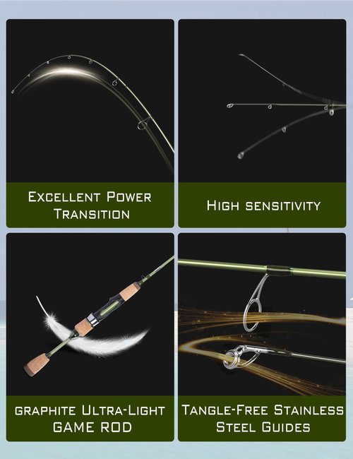 LITTMA Wild Streams Ultralight Trout Crappie Panfish Spinning Rod 2 PCS Green Carbon Fiber Blank Cork Handle for Beginners 5’6”/6’/6’6”/7’