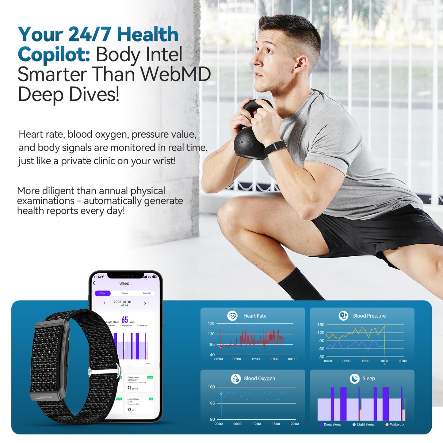 EnergyPort Fitness Tracker,Wearable Health Smart Bracelet Band with Blood Oxygen 170+ Sport Mode 60-Day Battery,Lifetime Membership,Activity Tracking Heart Rate Sleep Monitor for Android iOS,2 Bands