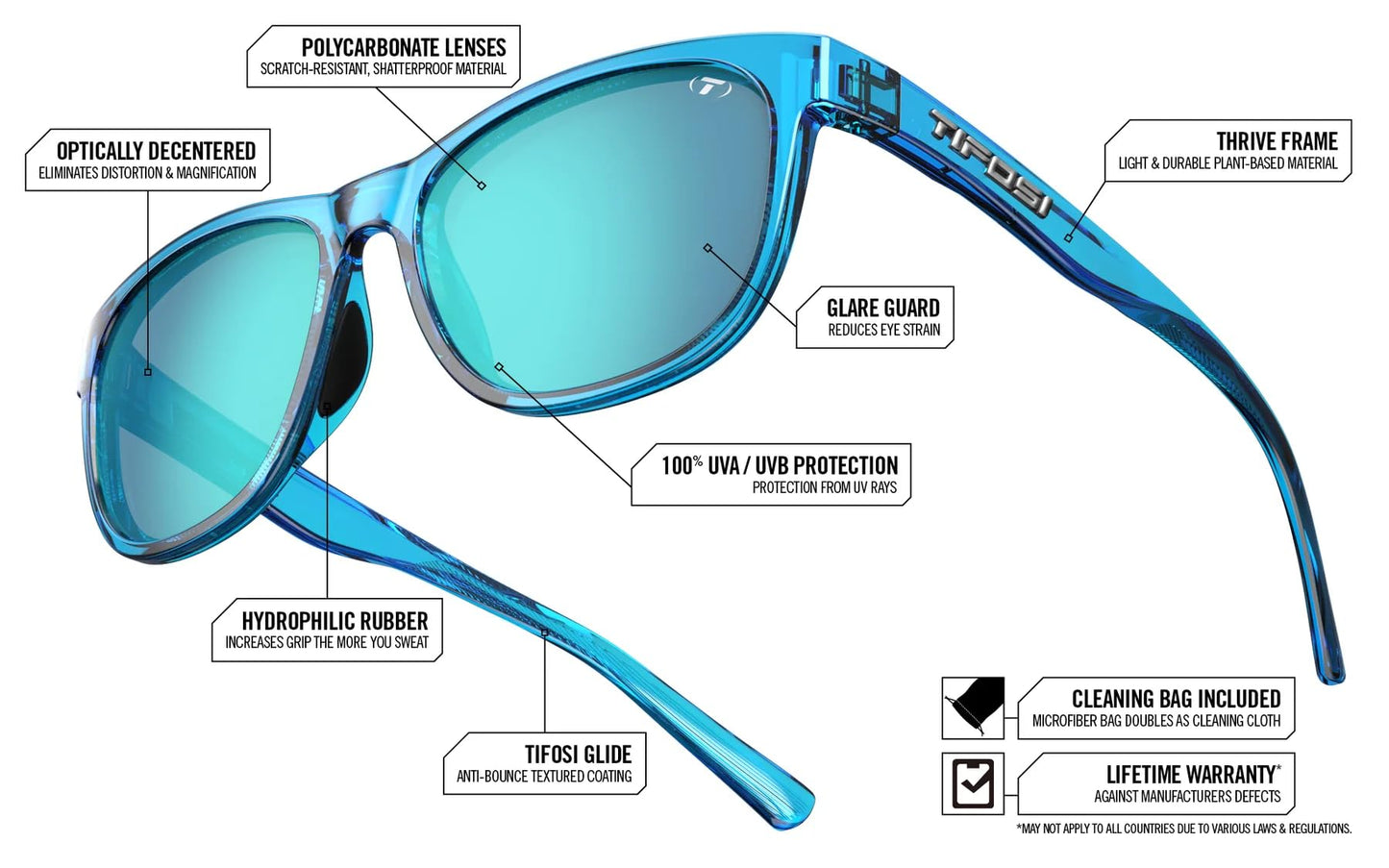 Tifosi Optics Swank Sunglasses (Satin Black/Smoke Lens - Polarized)