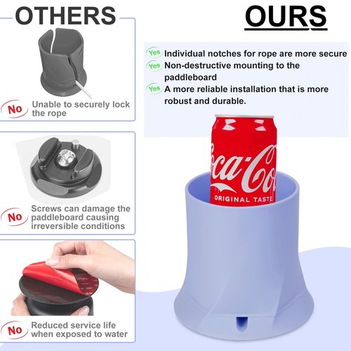 Paddle Board Cup Holder, Stand Up Paddle Board Accessory, Drink Holder Suitable for Types of Cup/Bottle/Drink (Blue)