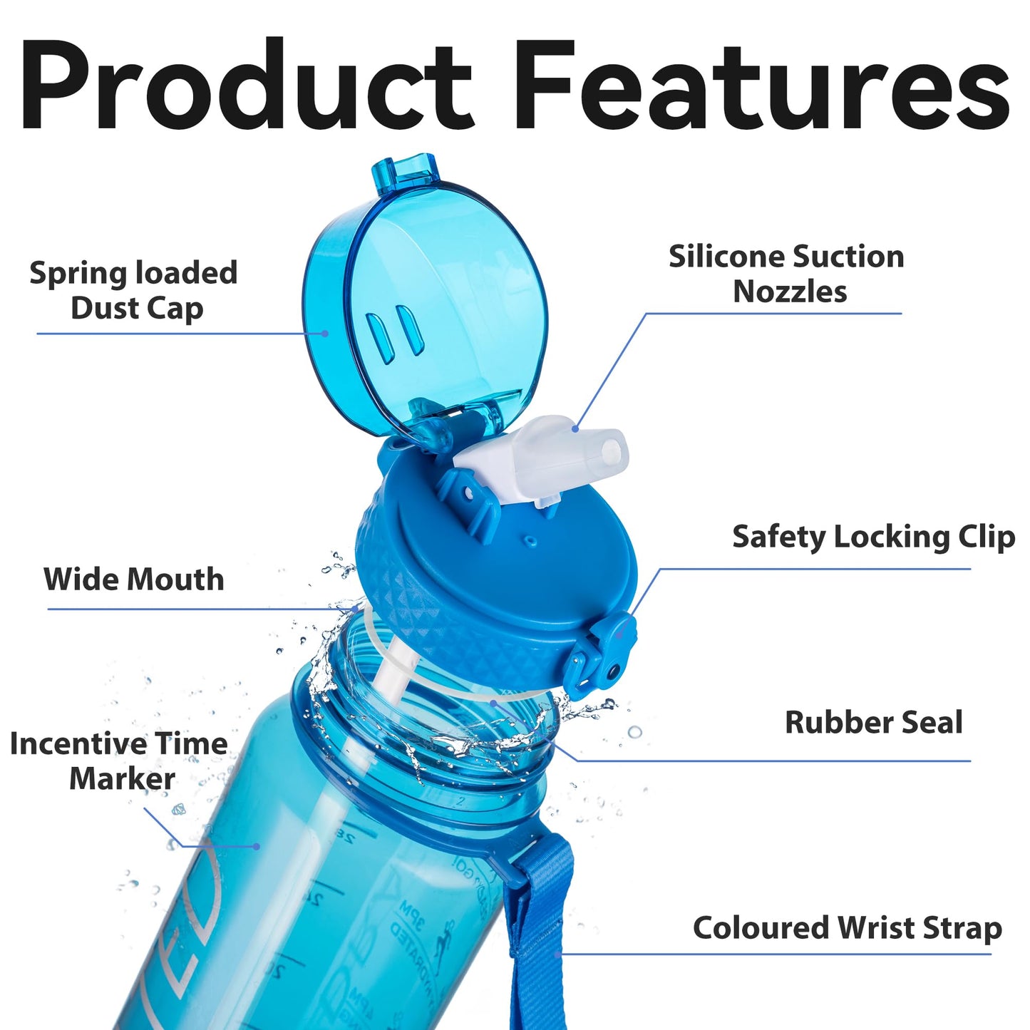 GOPPUS Water Bottle Clear Water Bottles 32oz Motivational with Time Marker Tritan BPA Free Sports Water Bottles Wide Mouth for Gym Travel Home School Office