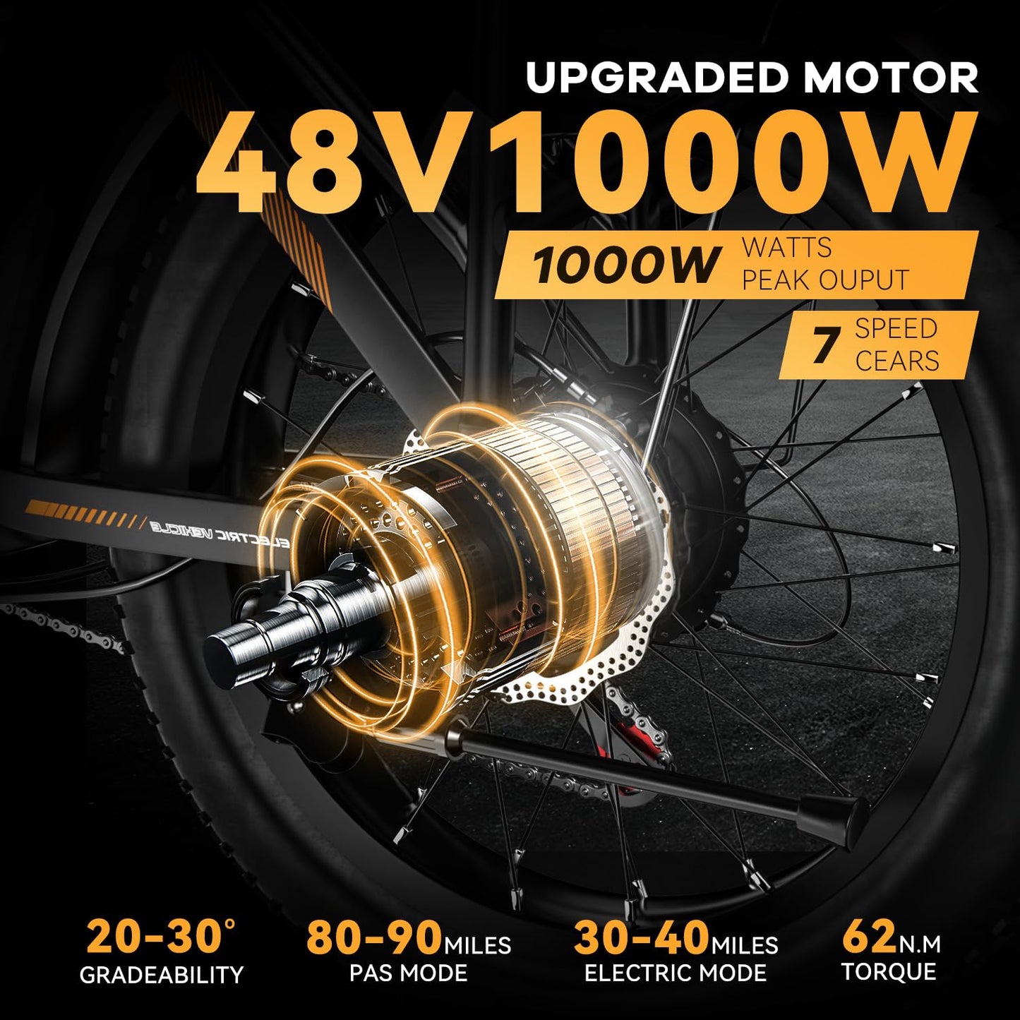 1000W Folding Electric Bike, 48V 20AH Large Removable Battery E Bike, 30+MPH, 80 Miles Max Range, 20" Fat Tire Electric Bicycle for Adults, Adult Electric Bicycles for Commute Beach Snow,Sandstorm
