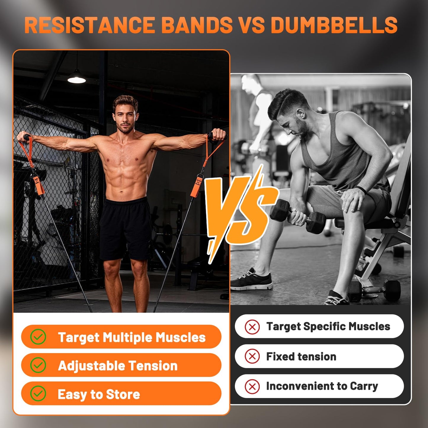Exercise Resistance Bands Set with Handles, Ankle Straps & Door Anchor – 300LBS Heavy Duty Bands for Home Gym, Muscle Training, Physical Therapy, Yoga, Full Body Workout for Men & Women (Orange Gray)