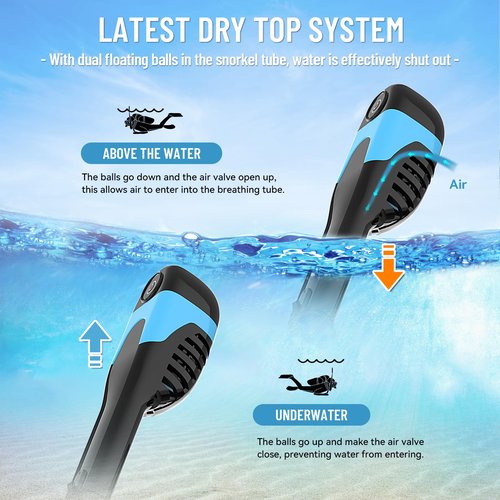 Tizikcon 2025 Electric Full Face Snorkel Mask Adult, Snorkeling Gear for Adults with 180 Panoramic View and Latest Dry Top System, Patented Airflow System with Fan Assistance, Anti‑Leak & Anti‑Fog (L)
