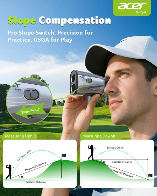 Acer Golf Rangefinder with Slope - 1200 Yards Laser Range Finder for Hunting, 6X Magnification Rangefinders Golf with Flag Pole Locking Vibration, Rechargeable Magnetic Golfing Gift for Men