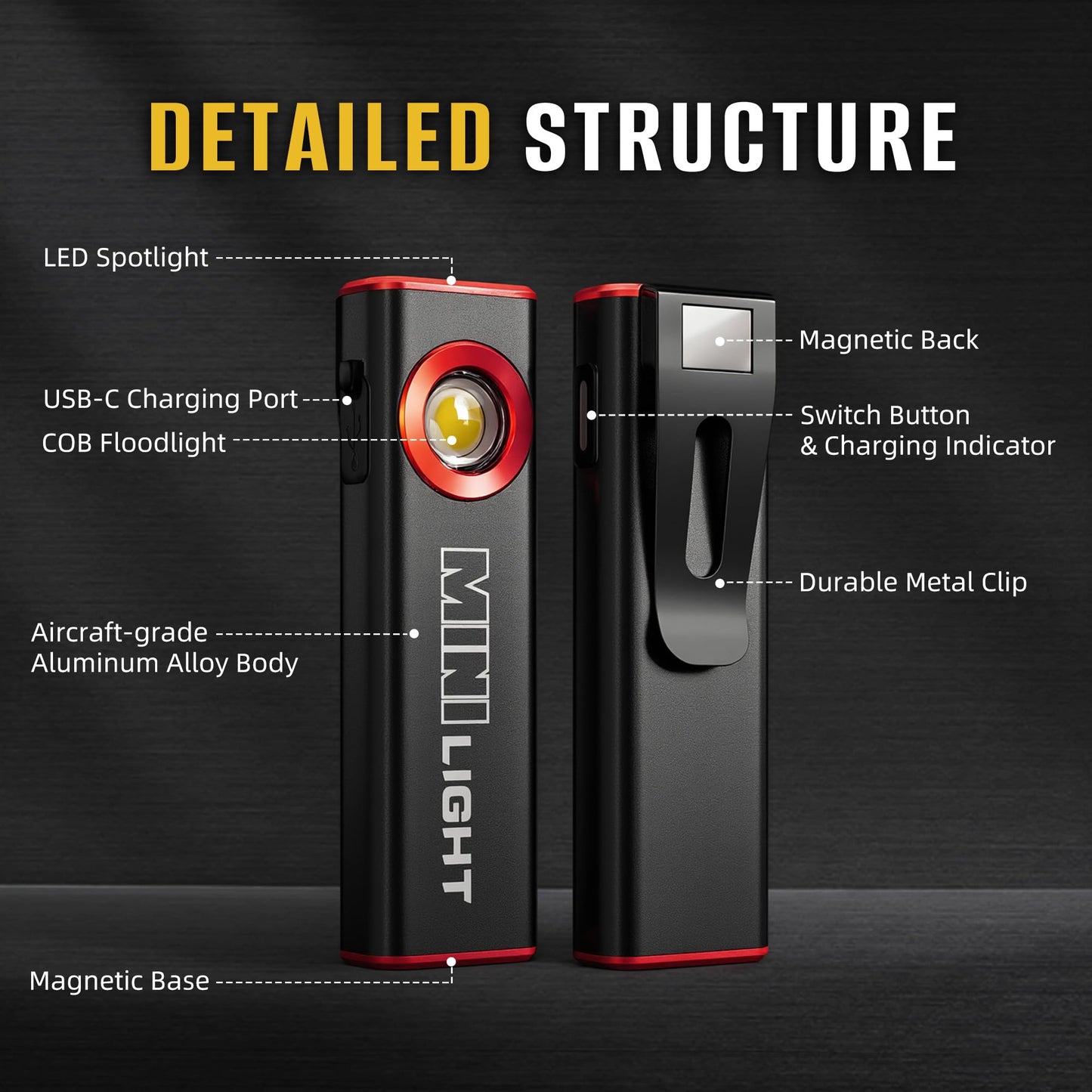 lexall 2 Pack E1 Flashlight, 1200 Lumens Mini Magnetic Flat EDC