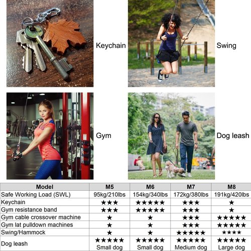 Outmate Marine Grade 316 Stainless Steel Carabiners -2.76 inch Heavy Duty, Durable & Rust-Free Clips for Gym, Swing, Dog Leashes, Hammocks, Keychains, and More(316 M7,Pack of 6)
