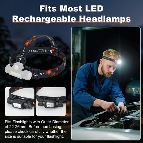 Lenporl 5 Pcs Headlamp Holder Mounting Bracket Clip and 2 Pcs Headlamp Strap Replacement for 22mm -26mm LED Headlamps Flashlight Rechargeable Headlight Flashlight Mount Strap (Not Include Head Lamp)