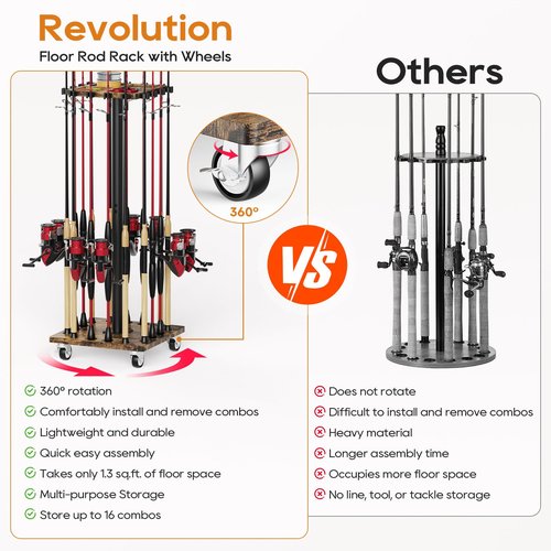Fishing Rod Rack for 16 Poles - 360° Rotating Base, Easy to Install & Durable Wooden Pole Holders for Garage, Fishing Rod Equipment Organizer Storage Stand for Ground, Fishing Gifts for Men, Brown