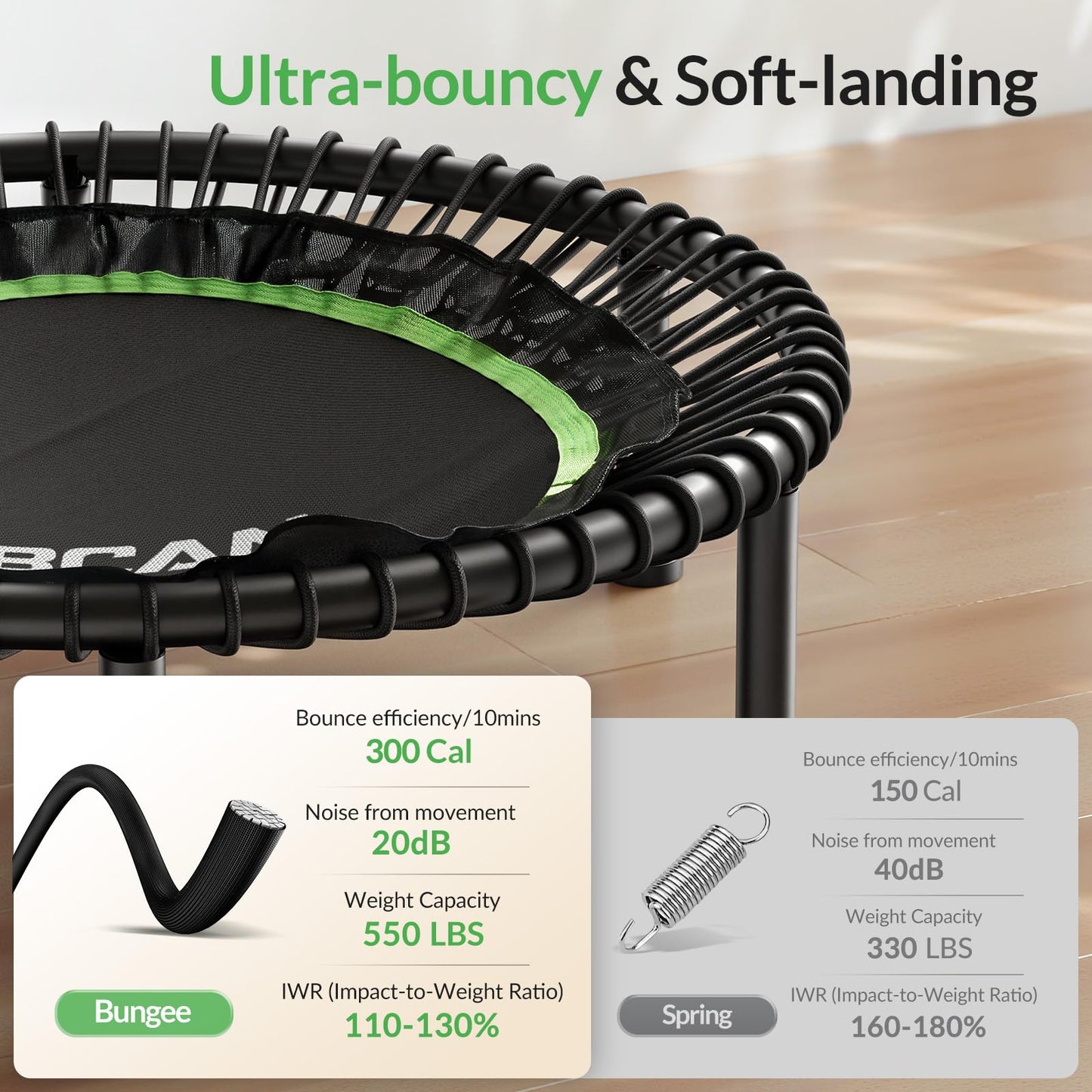 BCAN 48" Adult Fitness Trampoline with Durable Bungees, Stable & Quiet Exercise Rebounder,Great Mini Trampoline for Indoor/Garden Workout - Green