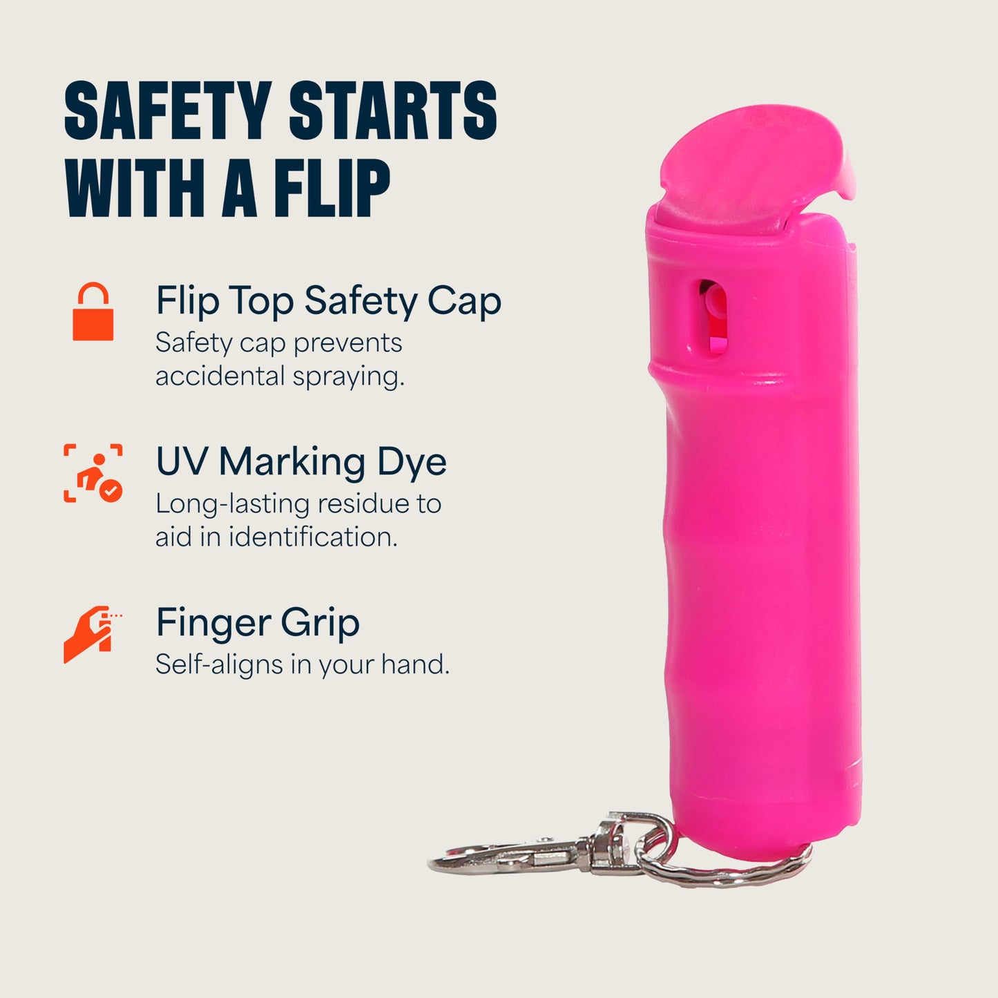 Mace Pepper Spray - Clip On Hard Case Model, 0.42 oz, 12 Feet Range, Max Police Strength, Long Lasting UV Dye, Flip Top Safety Cap, Self Defense Pepper Spray for Women & Men - Pink