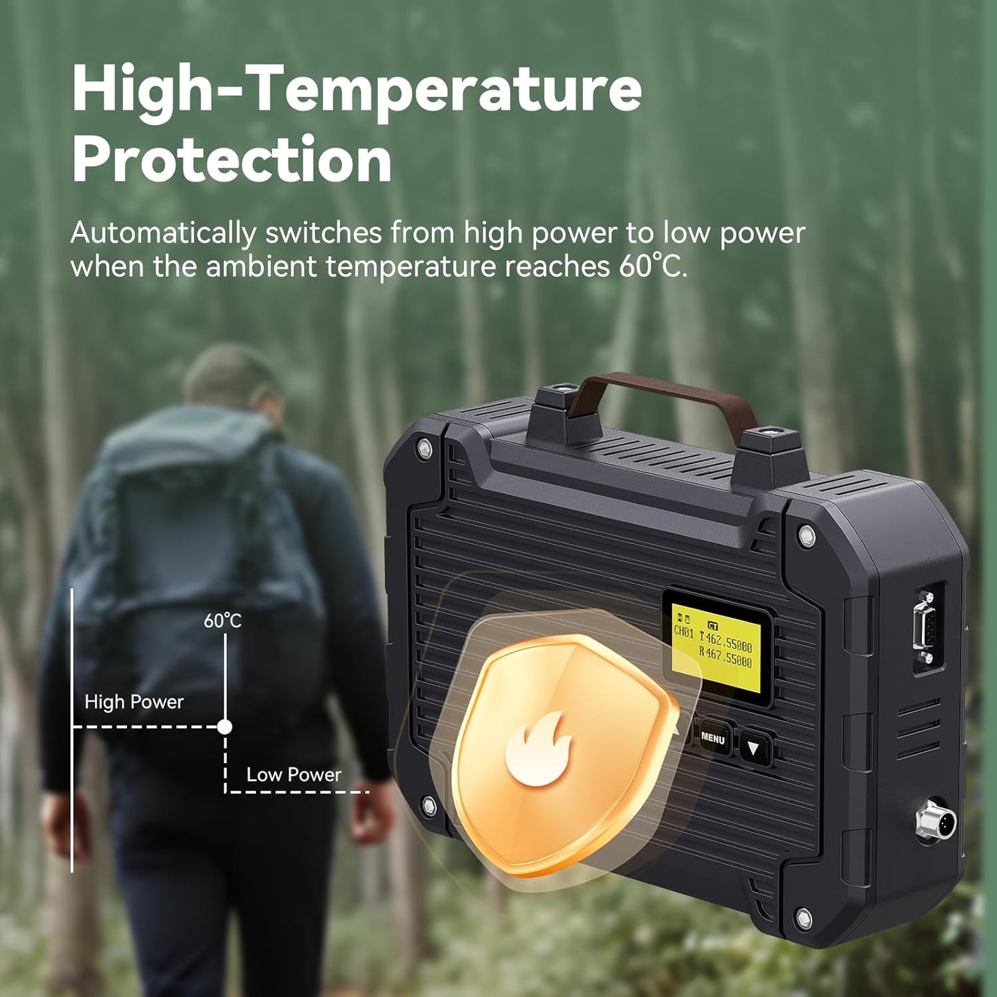 (3rd Gen RT97) Retevis RT97L Up to 25W GMRS High-Power Repeater, IP66 Waterproof, Long Range Base Station Compatible with Raspberry Pi for Farms, Remote Areas & Home Use (1 Pack)