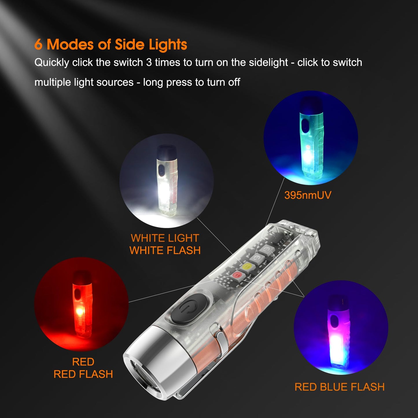 TUNENGE S12Plus Keychain Flashlight，610 High Lumen EDC Pocket Flashlight,USB C Rechargeable Mini LED Flashlight,Small Flashlight,for Camping, Outdoor,Emergency(Fluorescent White)