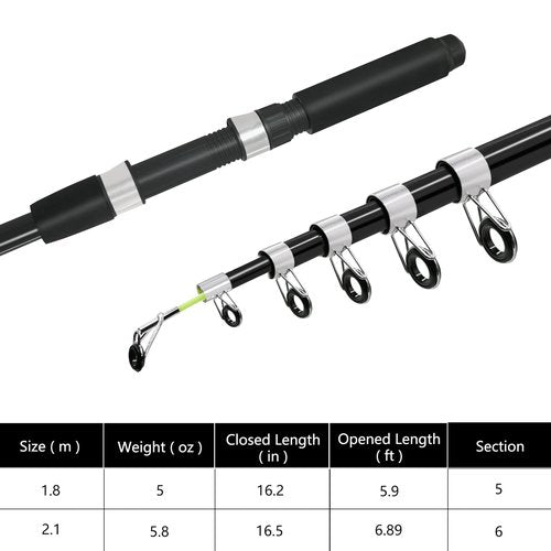 OLOLYAP Fishing Pole Combo Set 6.9ft 2PCS Telescopic Fishing Rod and Reel Combo with Fishing Pliers and Lip Gripper Collapsible Fishing Rod and Reel Kits for Bass