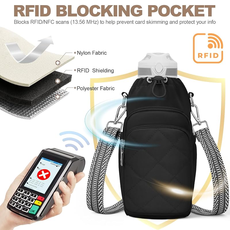 Black Insulated Water Bottle Bag Crossbody with Phone & RFID Pockets