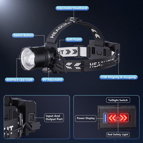 Super Bright Headlamp Rechargeable 2980 Lumens, 7 Modes Head Lamp, Zoomable Head Light for Forehead, 90° Adjustable Headlamps for Adults,9000mAh Long Runtime & Waterproof Fishing, Camping