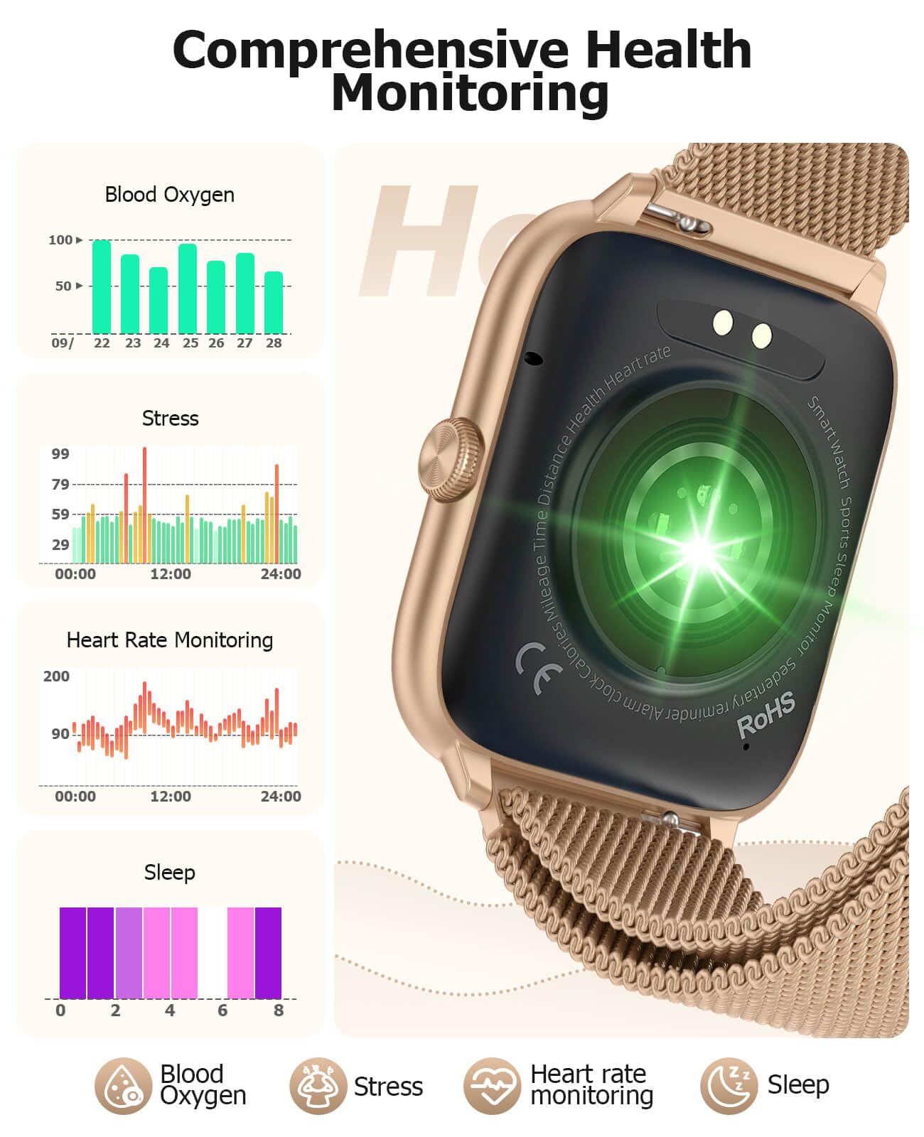 Smart Watch for Women with Blood Pressure Monitor, 2.06" AMOLED Display, IP68 Waterproof Fitness Tracker, 118 Sports Modes, Heart Rate/SpO2/Sleep Monitor, Gift for Her, Compatible with Android iPhone