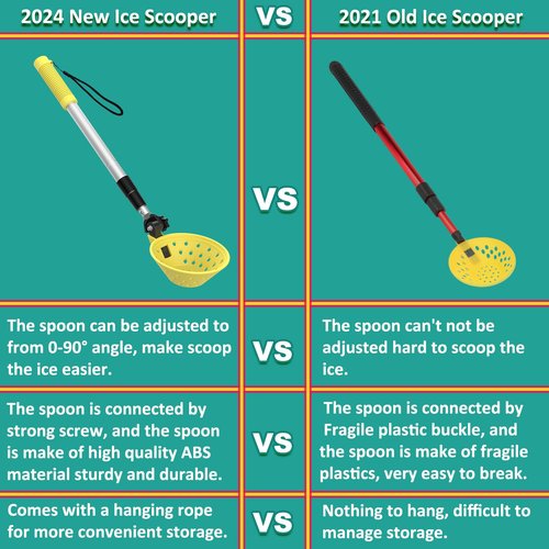 Huntury Retractable Ice Fishing Scoop Skimmer, Ice Fishing Accessories, Long Length, And Larger Spoon, No More Bending Over To Scoop Out Ice While Ice Fishing, Ice Fishing Gear, Pack Of 2