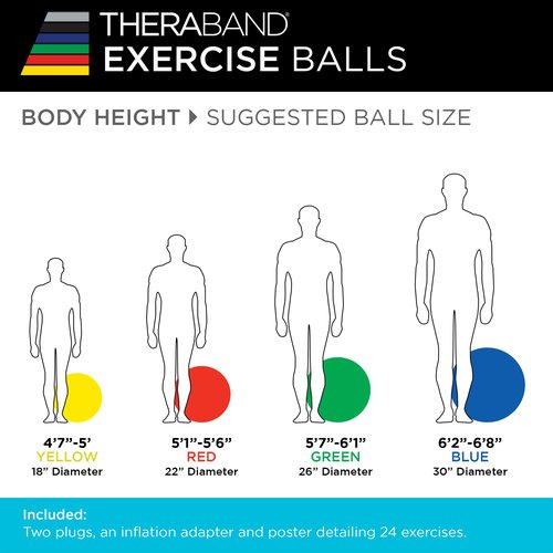 THERABAND Exercise Ball, Professional Series Stability Ball with 65 cm Diameter for Athletes 5'7" to 6'1" Tall, Slow Deflate Fitness Ball for Improved Posture, Balance, Yoga, Pilates, Core, Green