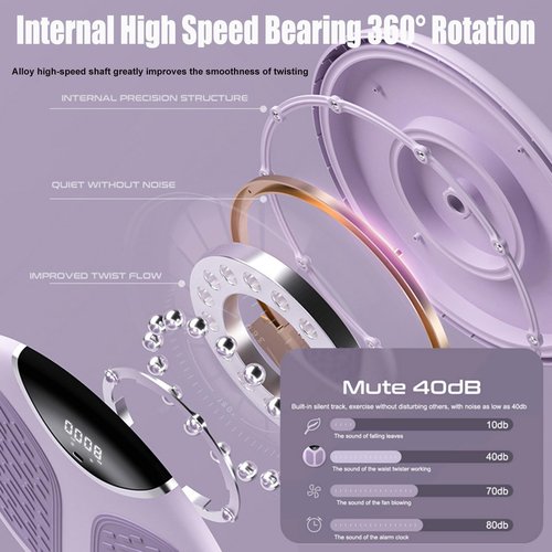 Vuirrm Twisting Waist Machine, USB Rechargeable Waist Sculptor Twister with Counting, Ab Twister Board for Exercise, 500KG Weight Capacity Purple,35x35x4cm