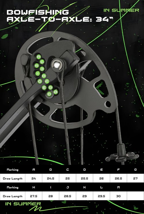 Bowfishing Bow Archery Kit - Axle-to-Axle 33", 0-70 Lbs Draw Weight, Draw Length 24"-30" Adjustable, with Retriever Reel Complete Compound Bows Fishing Set (Black, Right Hand)