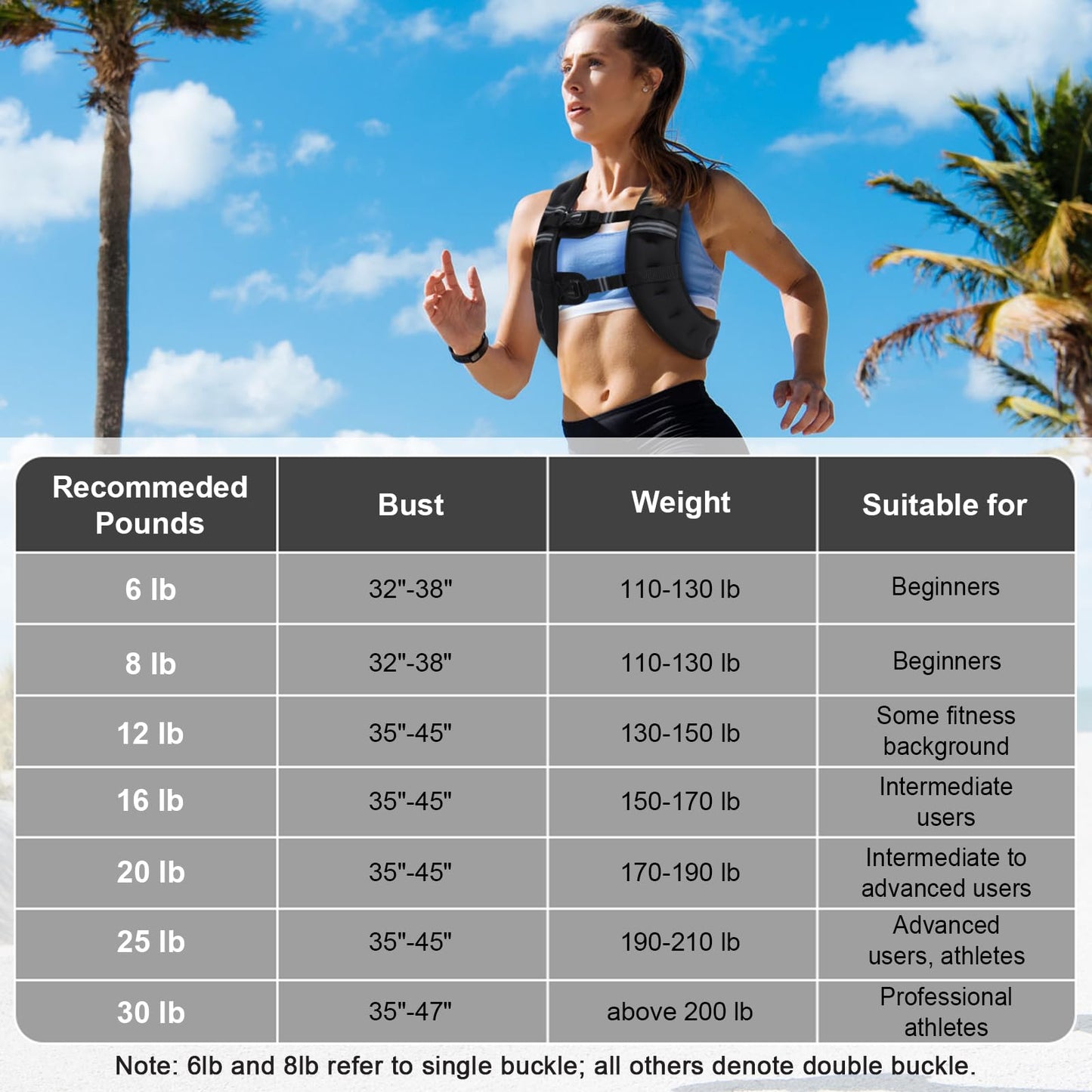TB3C Weighted Vest Woman, 12 LB Womens Weight Vest for Walking, Strength Training Weight Vests for Men, Reflective Stripe Fitness Vest for Workout Running Jogging